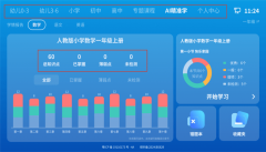 <b>这一系不只是学视手艺立异的里程碑</b>